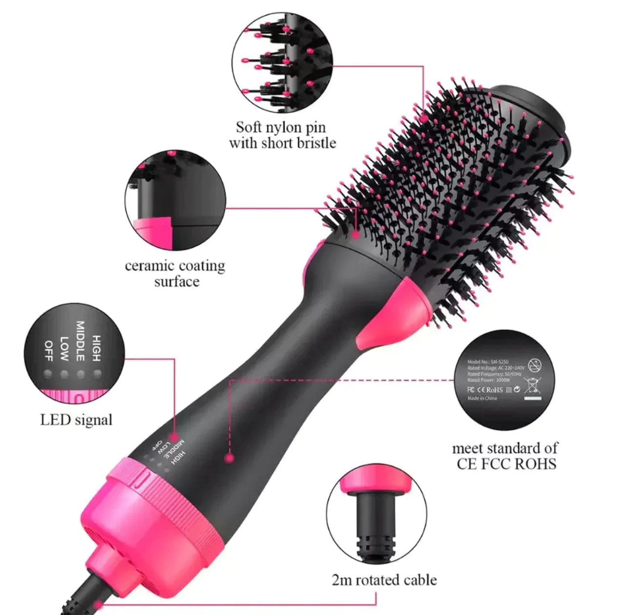 PK BASKET™ One Step Hot Air Brush (Dryer + Styler)