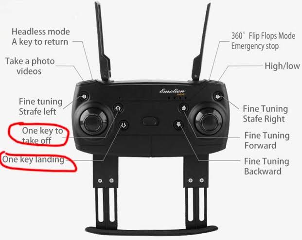 EACHINE E58 Foldable Pocket Drone with Camera & WiFi For Adults/Kids